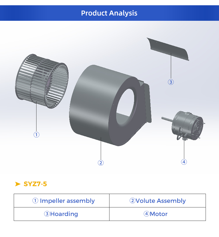 Hoyo Dc Ec Motor 4000 Cfm High Pressure Centrifugal Fan Blower Fan ...