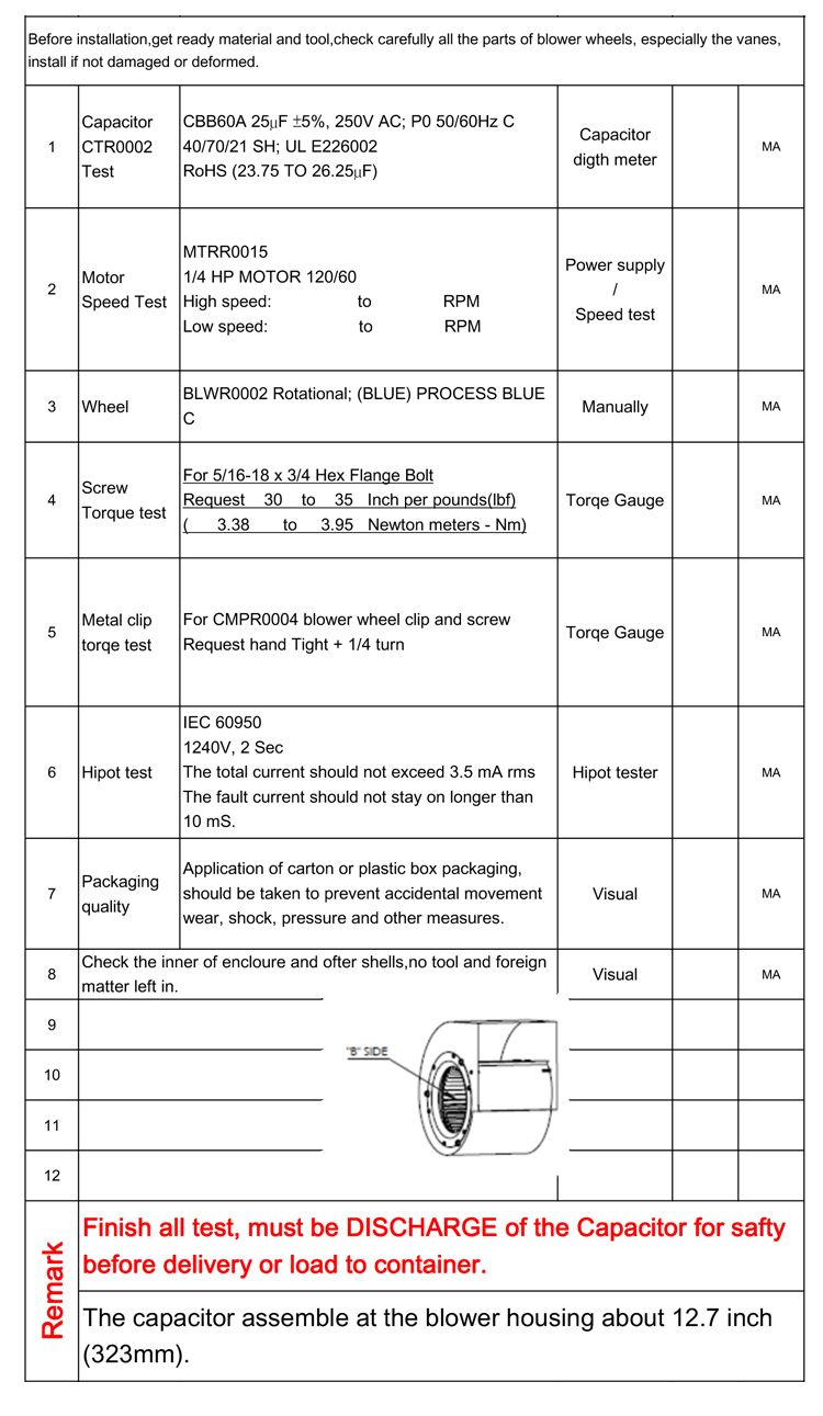 Hoyo Dc Ec Motor 4000 Cfm High Pressure Centrifugal Fan Blower Fan ...