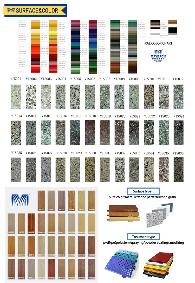 Hand For Stairs And Balcony Handrails Balustrades Black Wholesale ...