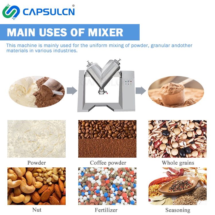 https://p.globalsources.com/IMAGES/PDT/B5911096266/Dry-Powder-Mixer-Machine.png