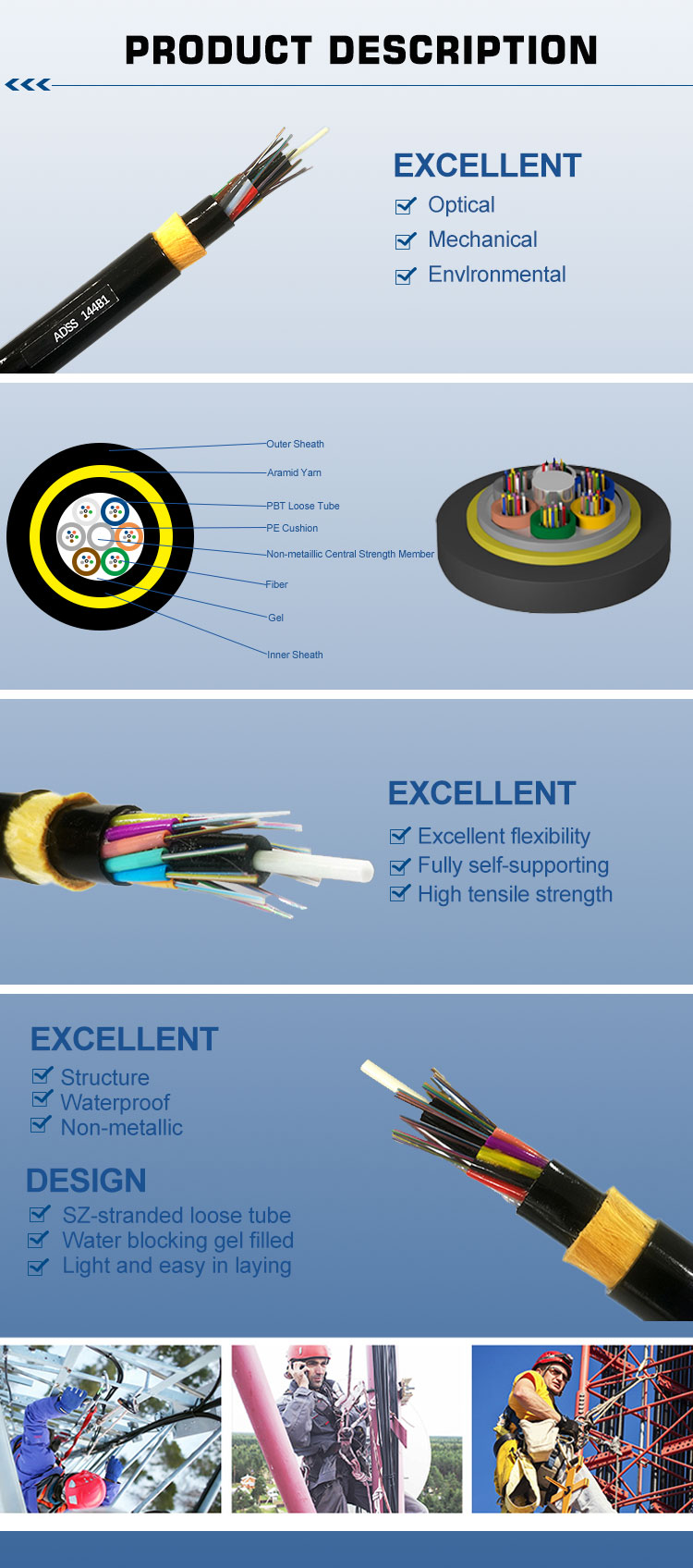 Buy Wholesale China Fiber Optic Cable Adss 12 24 48 Core Aerial Single ...