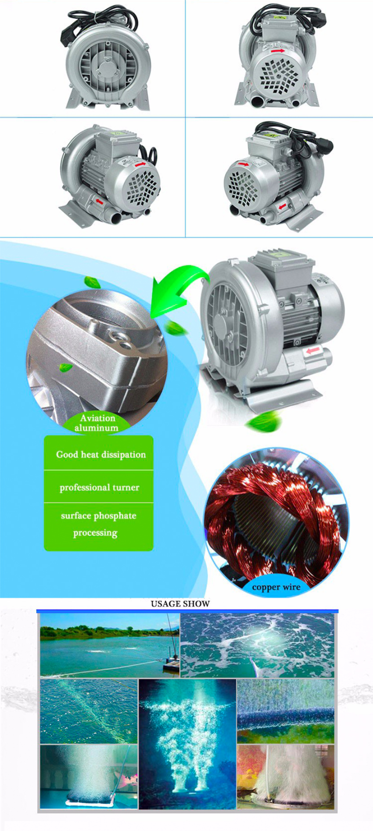 Industrial 3kw 4kw 5 5kw Vortex Air Pump Centrifugal Fan Vacuum High ...