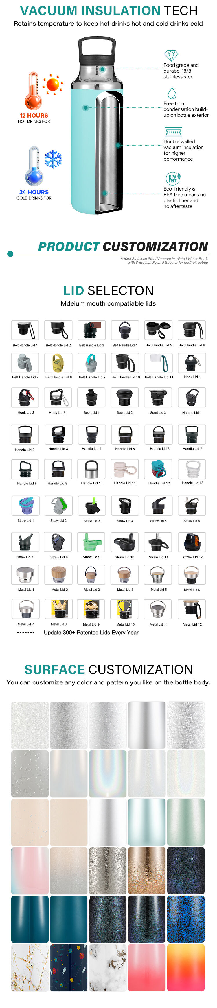 Buy Wholesale China Odm Oem Double Wall 500ml Narrow Mouth Vacuum ...