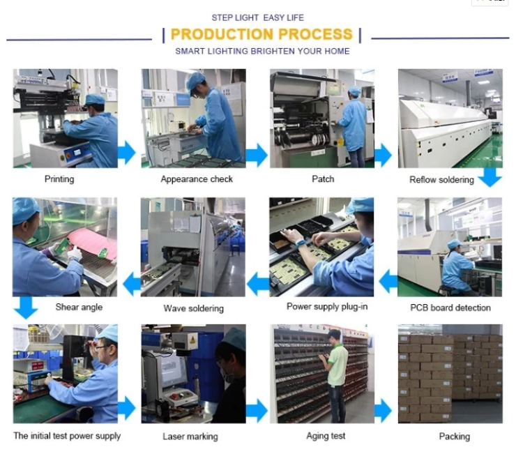 3w Led Track Light High Cri 90 3000k Black Aluminum Track Housing Led ...