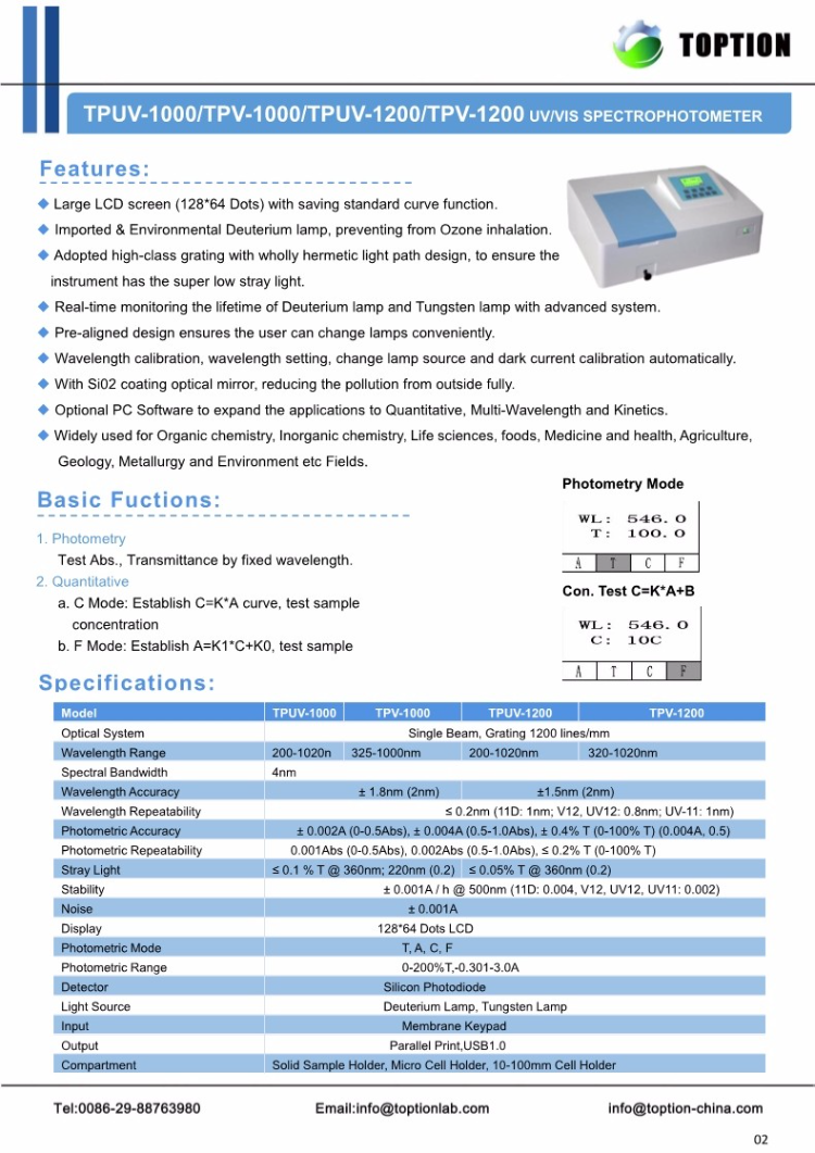 Buy Wholesale China Cheap Atomic Absorption Spectrophotometer