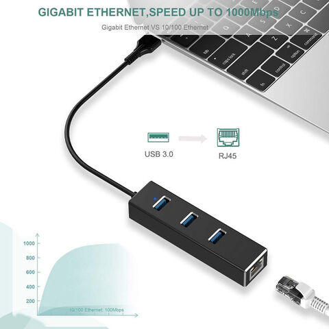 Hub USB alimentado – ACASIS 7 puertos 36W USB 3.0 Data Hub – con  interruptores individuales de encendido/apagado y adaptador de corriente de  12V/3A