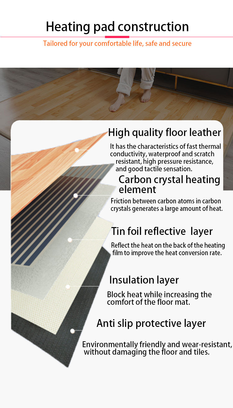 Heated Floor Mat Foot Heater Pad for your home entrance under desk foot  warmer