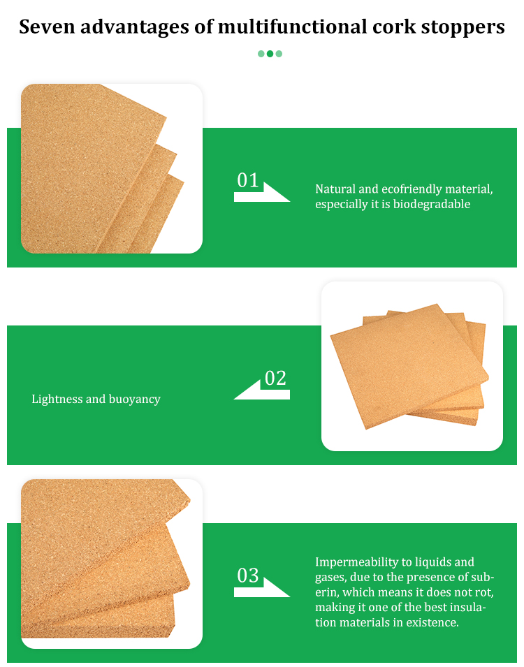 Buy Wholesale China Wholesale Highdensity Natural 9mm Cork Sheet