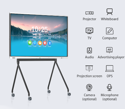 Leaderhub Interactive Flat Panel 65 Inch Smart Whiteboard For School ...