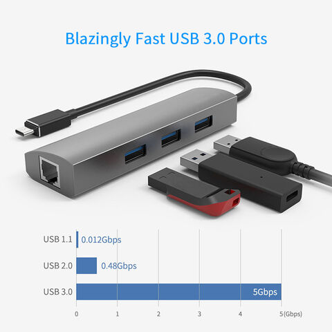 CABLETIME 4 port USB A 3.0 hub superspeed 5Gbps with Power Supply