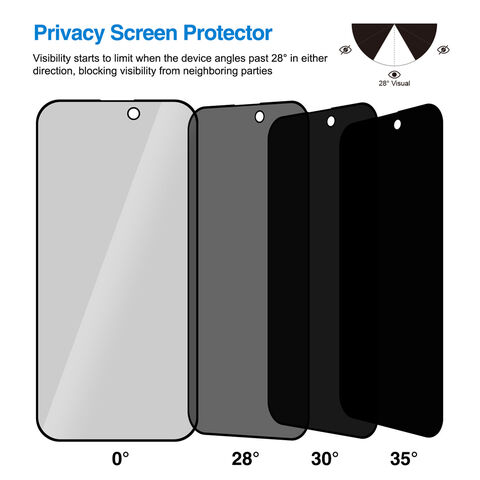 TECHO Protector de pantalla de privacidad compatible con iPhone 13 Mini  película de vidrio templado (cobertura completa de borde a borde)  (antiespía)