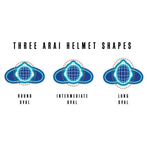 Round Oval Long Oval Helmets One K™ MIPS CCS Helmet