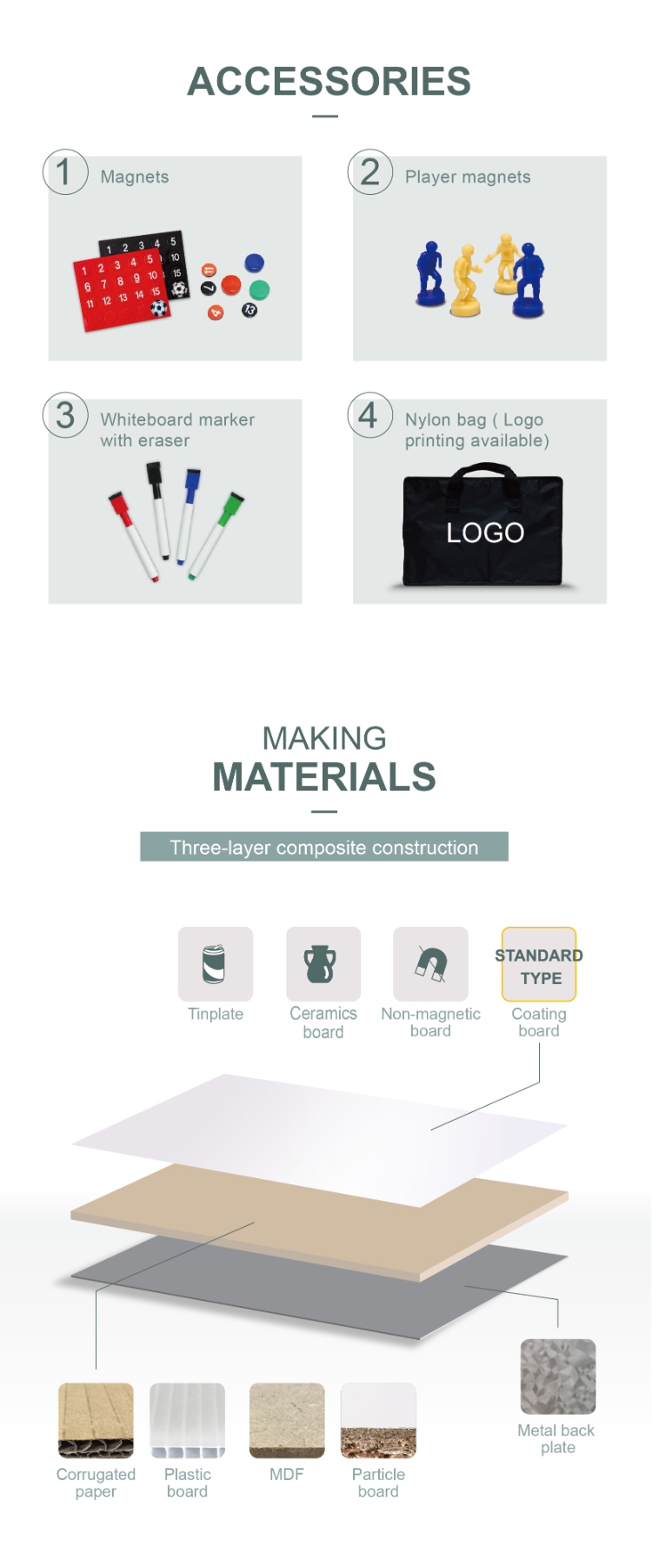 Tactical magnetic board (60x90)