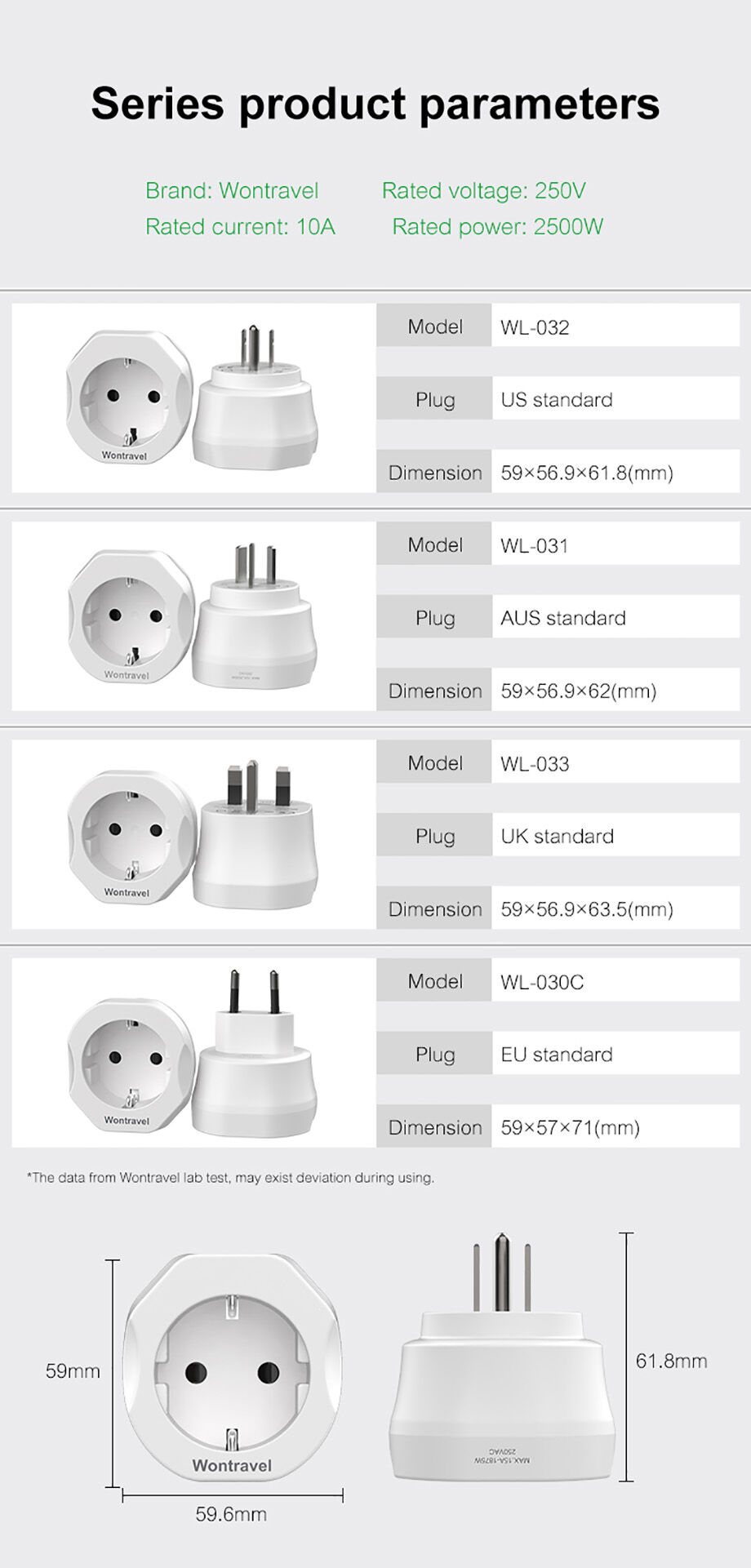 Wontravel International Universal Power Ac Socket Electrical Plug