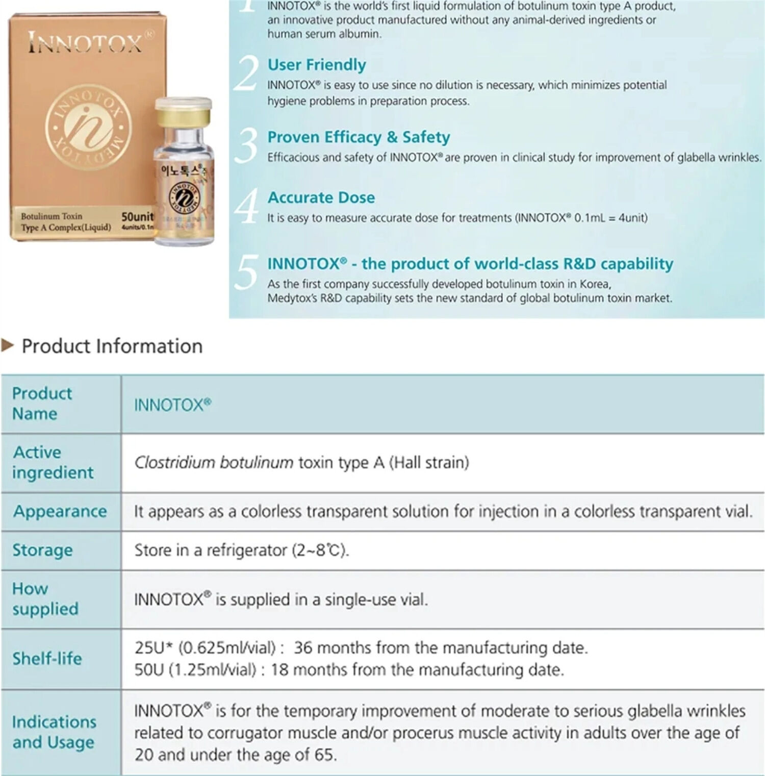 Tox Injector Form Buy Wholesale China High Quality Inotox 100units Korea Bo-tox Inno Tox ...