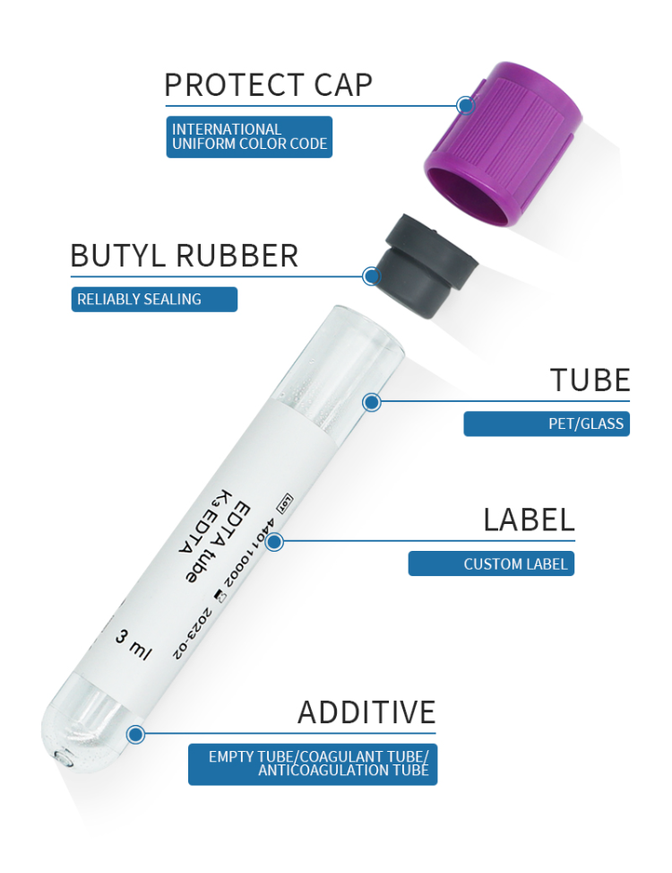 Trummed Manufacturer Sales Vacuum Blood Collection Edta Tube Disposable ...