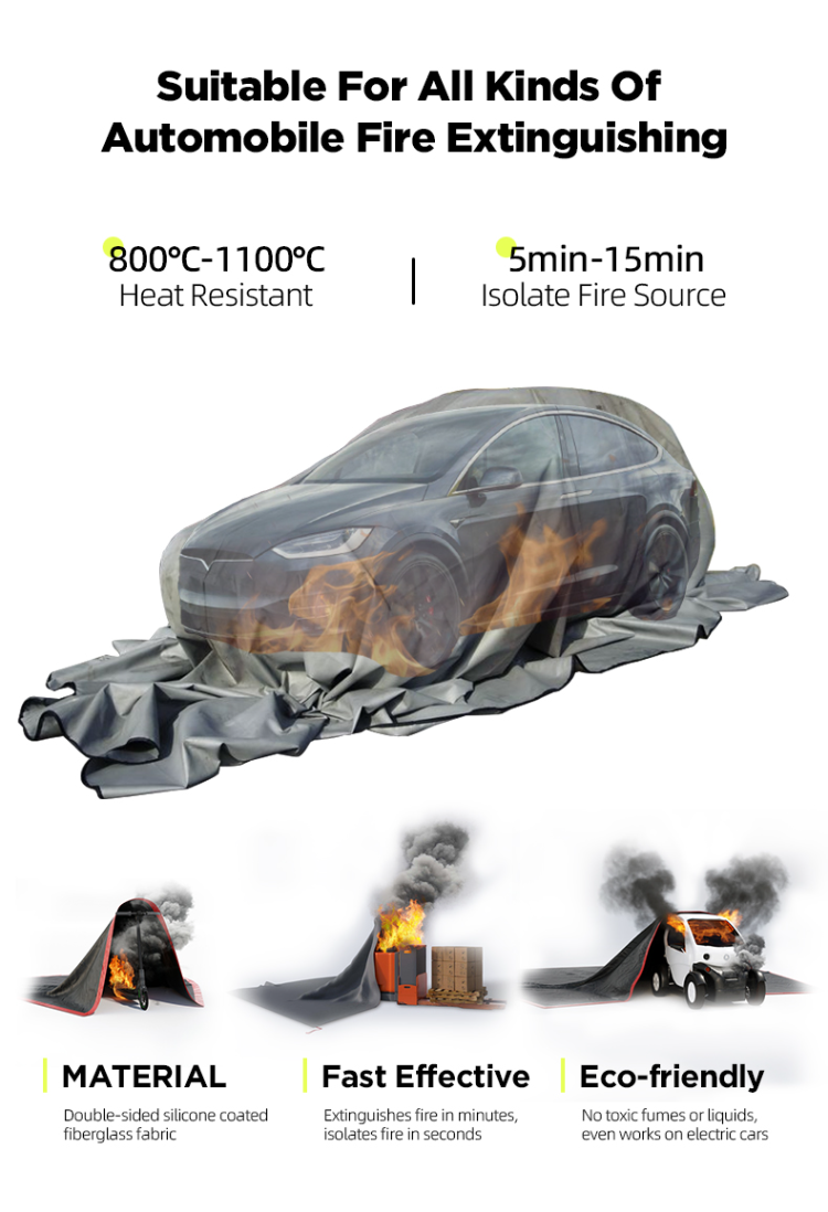 Buy Wholesale China Oem Custom High Silica Car Emergency Fire Blanket ...