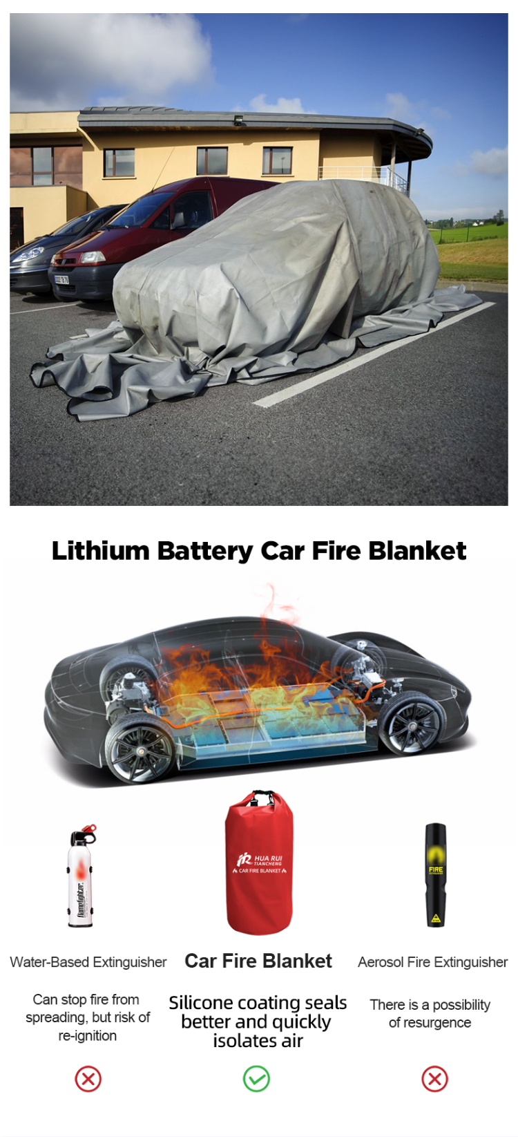 Buy Wholesale China Oem Custom High Silica Car Emergency Fire Blanket