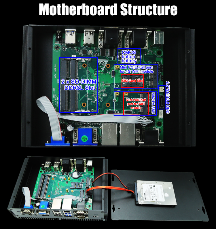 Buy China Wholesale Industrial Fanless Mini Pc Core I5-4278u I7-4578u ...