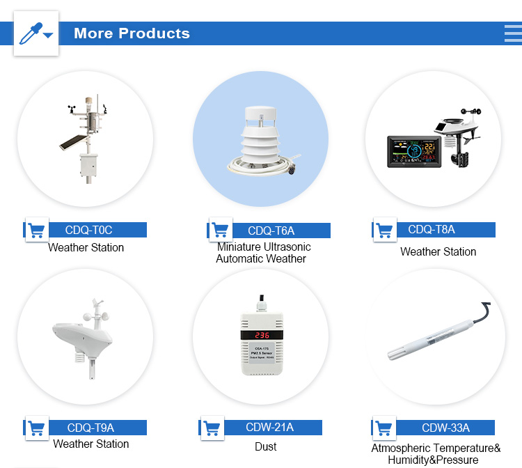 Cdhtm Wifi 4g Gprs Lcd Display 16 Channel Data Logger Temperature