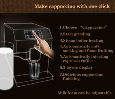 China Instant Coffee Machine For Office Suppliers, Manufacturers Factory -  Low Price - SUPIN