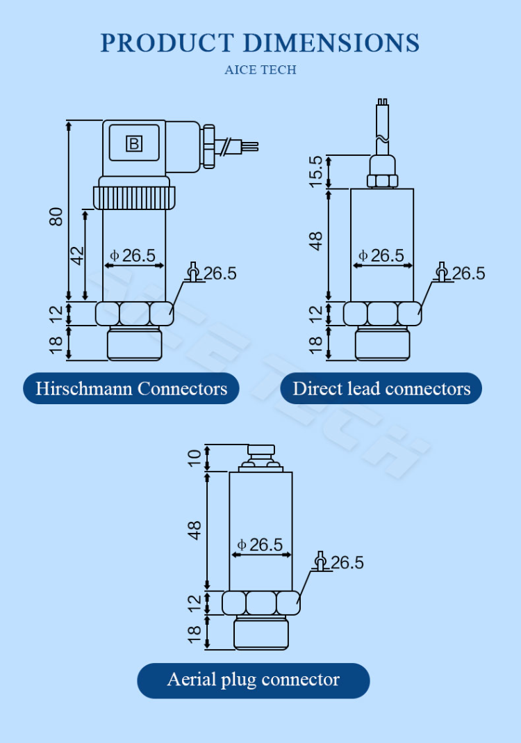 Buy Wholesale China Aice Tech Hirsmann Connector High Pressure