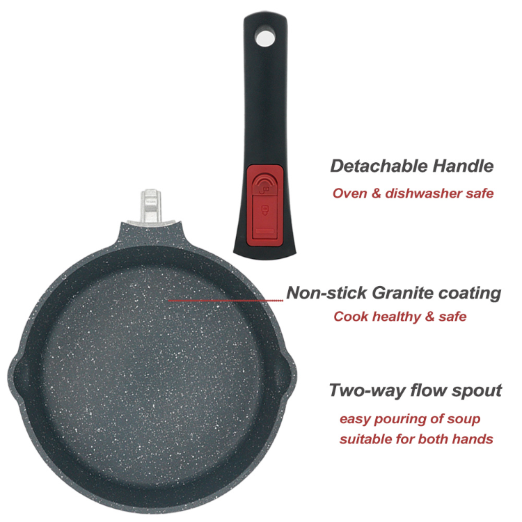 BOBIKUKE Removable Handle Non Stick Wok Pans Die Cast Aluminum