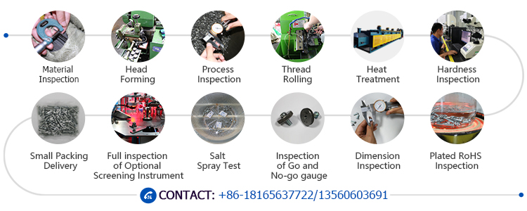 Buy Wholesale China Factory Price Fasteners Anchor Masonry Bolt ...