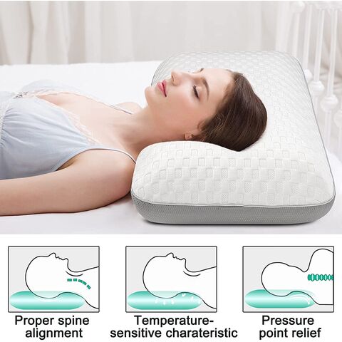 https://p.globalsources.com/IMAGES/PDT/B5919377715/Bed-pillow-memory-foam-Wedge-Pillow-Triangle.jpg