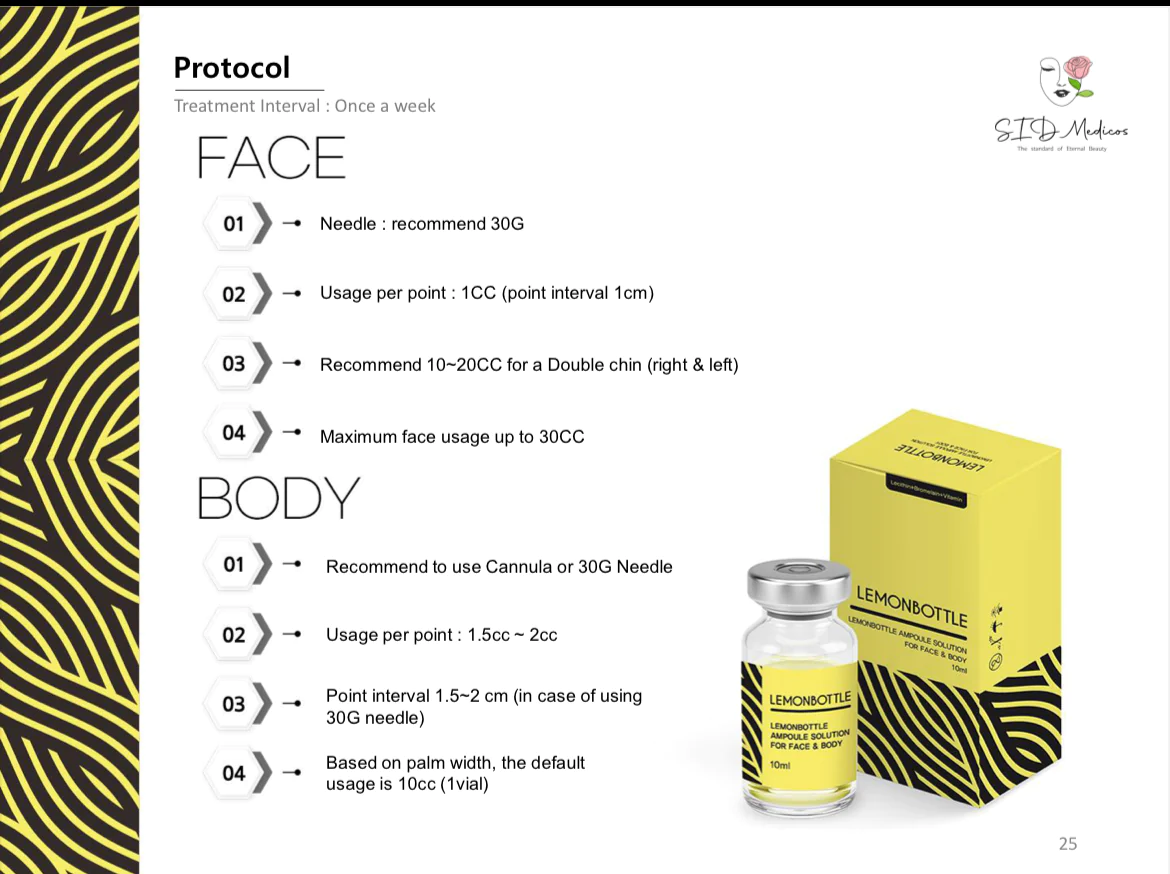 Buy Wholesale Turkey Original Korea Lemon Bottle Fat Dissolving 5*10ml ...
