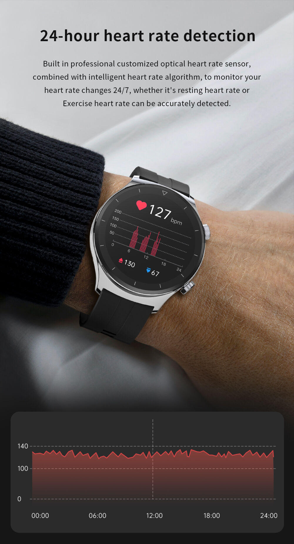 Buy Wholesale China Blood Pressure Monitoring Smart Watch-g5 Care ...