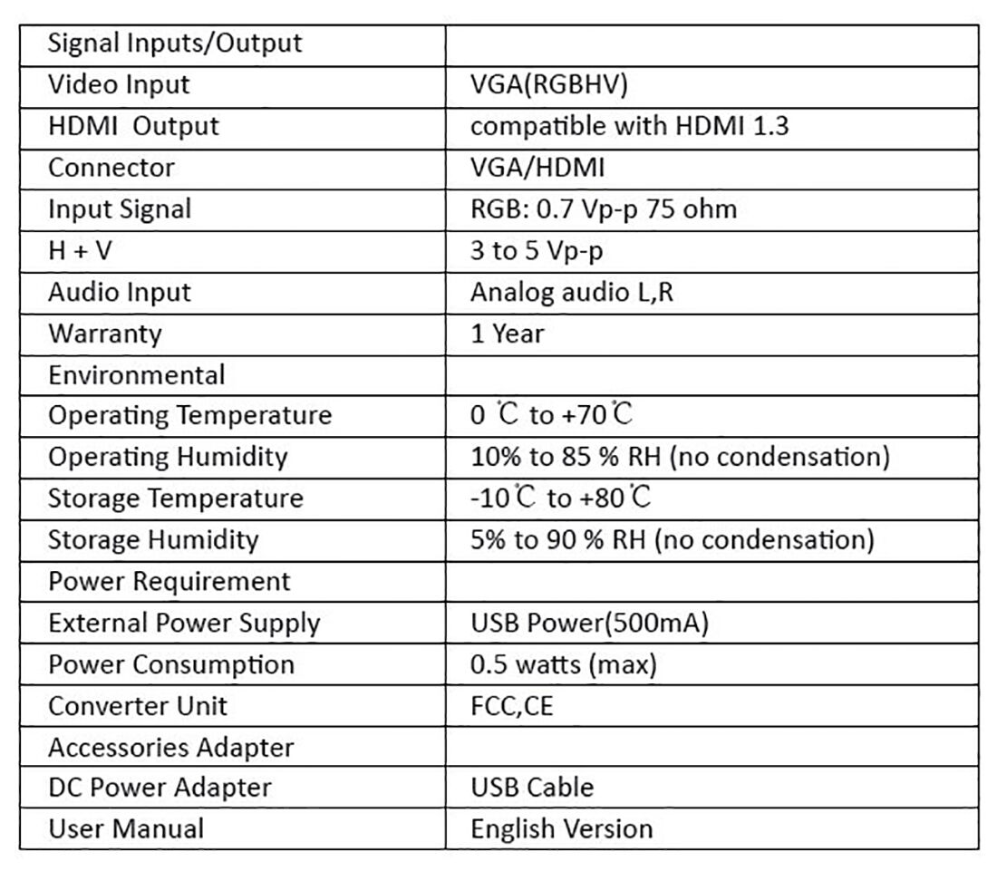 Buy Wholesale China Factory Oem Customization Hm-cv032k Hdmi 4k2k Audio ...