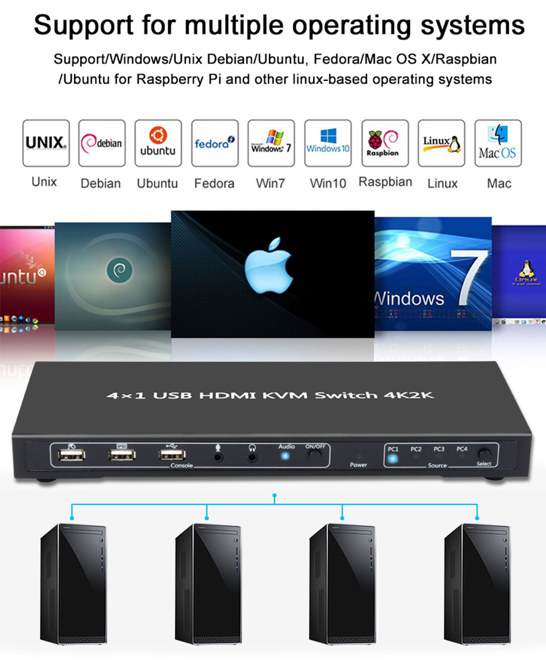 Buy Wholesale China Kvm 401 4 Ports Hdmi Usb 2.0 Kvm Switch With Hotkey ...