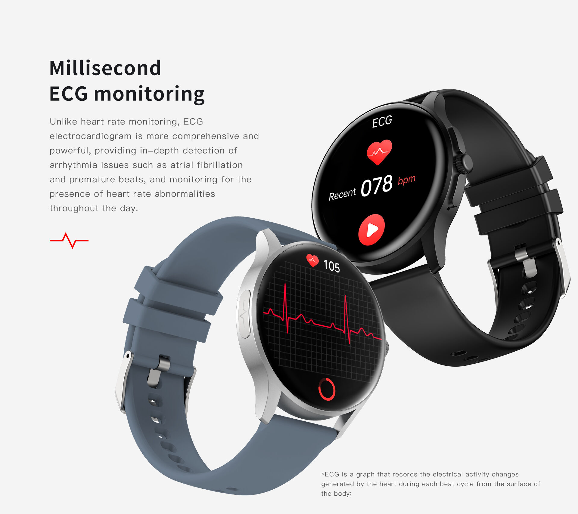 Buy Wholesale China E03 Ecg Smart Watches Fitness Tracker Heart Rate ...