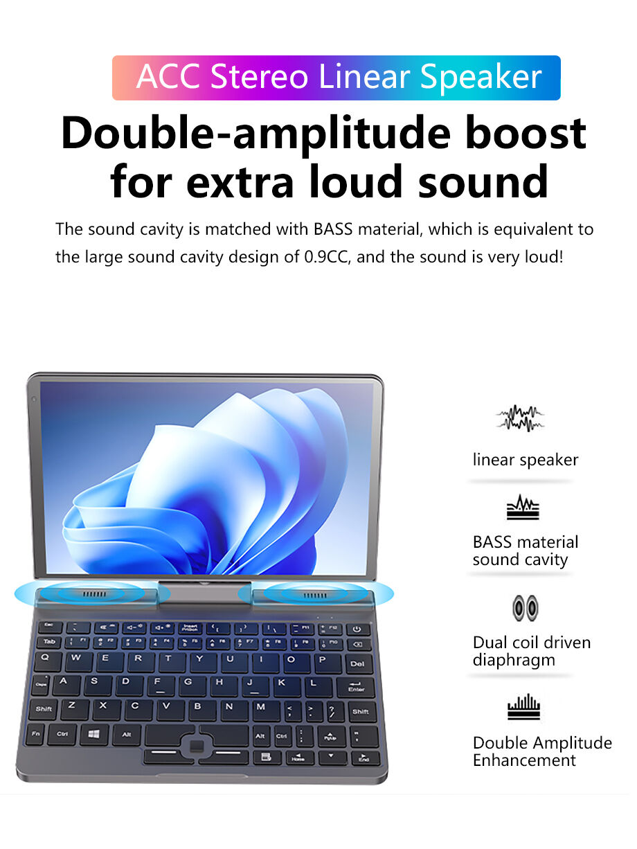 Small Wonder Big Performance Quad Core N100 Cpu Touch Screen Mini ...