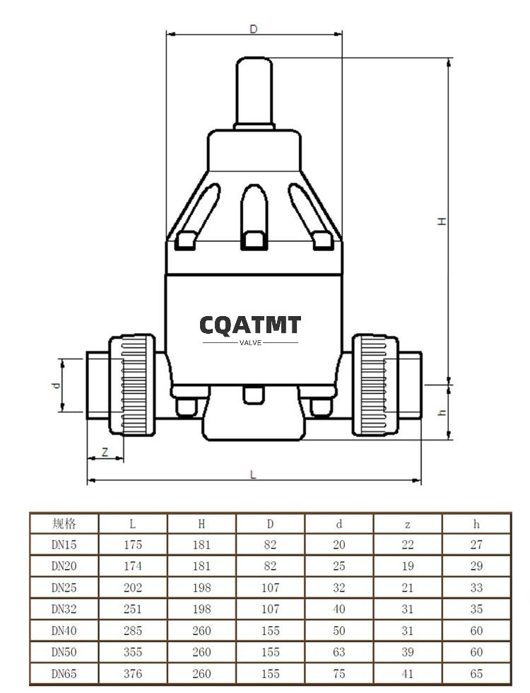 3L/5L/8L Backpack Sprayer Pressure Relief Valve Replacement Air Air Compressor Safety Release Valves Agricultural Spare Parts Green