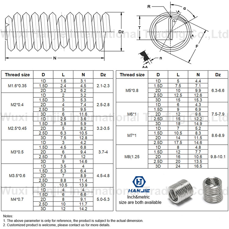 Bulk Buy China Wholesale 18-8 Steel Locking Wire Heli Coil Keylocking ...