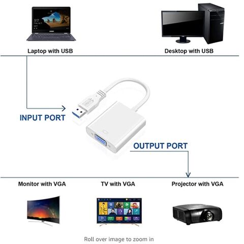  onten VGA to HDMI VGA Adapter, VGA Splitter 1 VGA in HDMI VGA 2  Out, VGA to HDMI VGA Adapter for Computer, Desktop, Laptop, PC, Monitor,  Projector…Work Need Power : Electronics