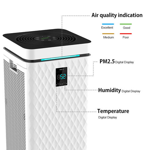 Purificateur d'air intelligent pour la maison Cadr 800 Commercial Wifi Laser Purificateur d'air Nouveau ioniseur