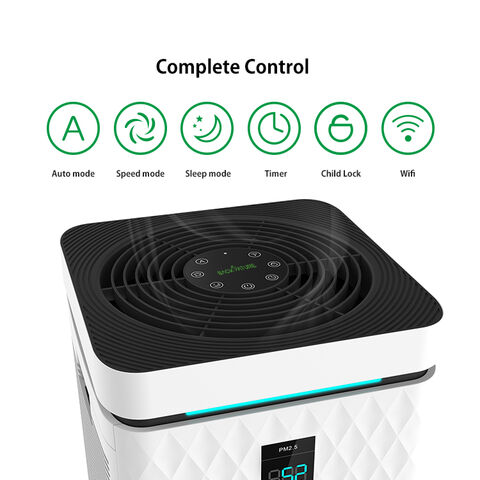 Purificateur d'air intelligent pour la maison Cadr 800 Commercial Wifi Laser Purificateur d'air Nouveau ioniseur