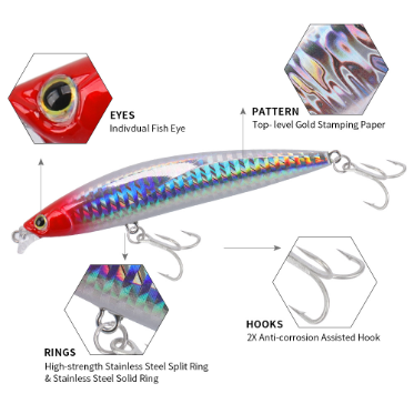 Haya Fishing Lures Eight Patterns 3d Eyes Crank Baits Pencil Better Quality  Top-level Stamping Fishing Lures Hooks Artificial - China Wholesale Eight  Patterns $1.46 from Kunshan Haya Tech Co., Ltd.