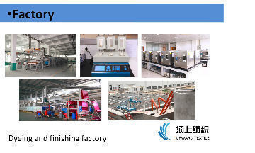 Buy Wholesale China 61% Polyester 39% Sorona Fabric Eco-friendly ...