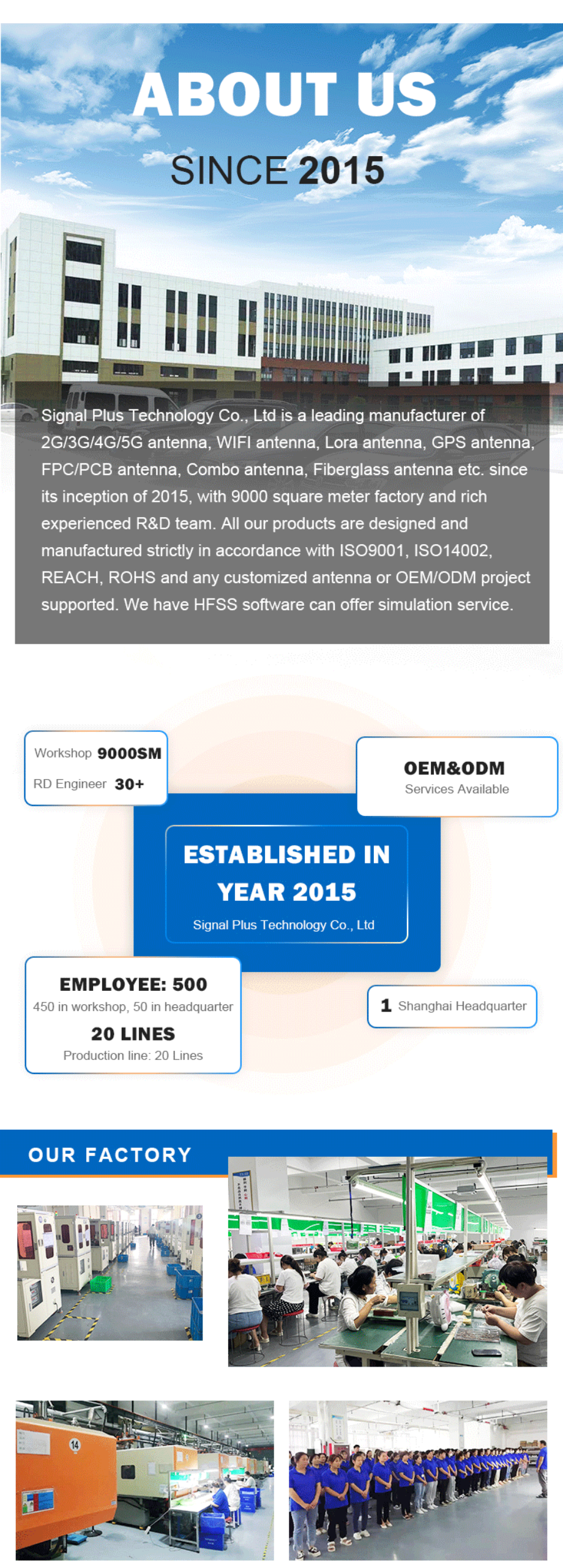 Bulk Buy China Wholesale Ipex Mhf4 To Open End Soldering Head Ipex Rg1.13  0.81mm Rf Pigtail Cable Wifi Antenna Extension Cable Assembly $0.68 from Signal  Plus Technology Group | Globalsources.com