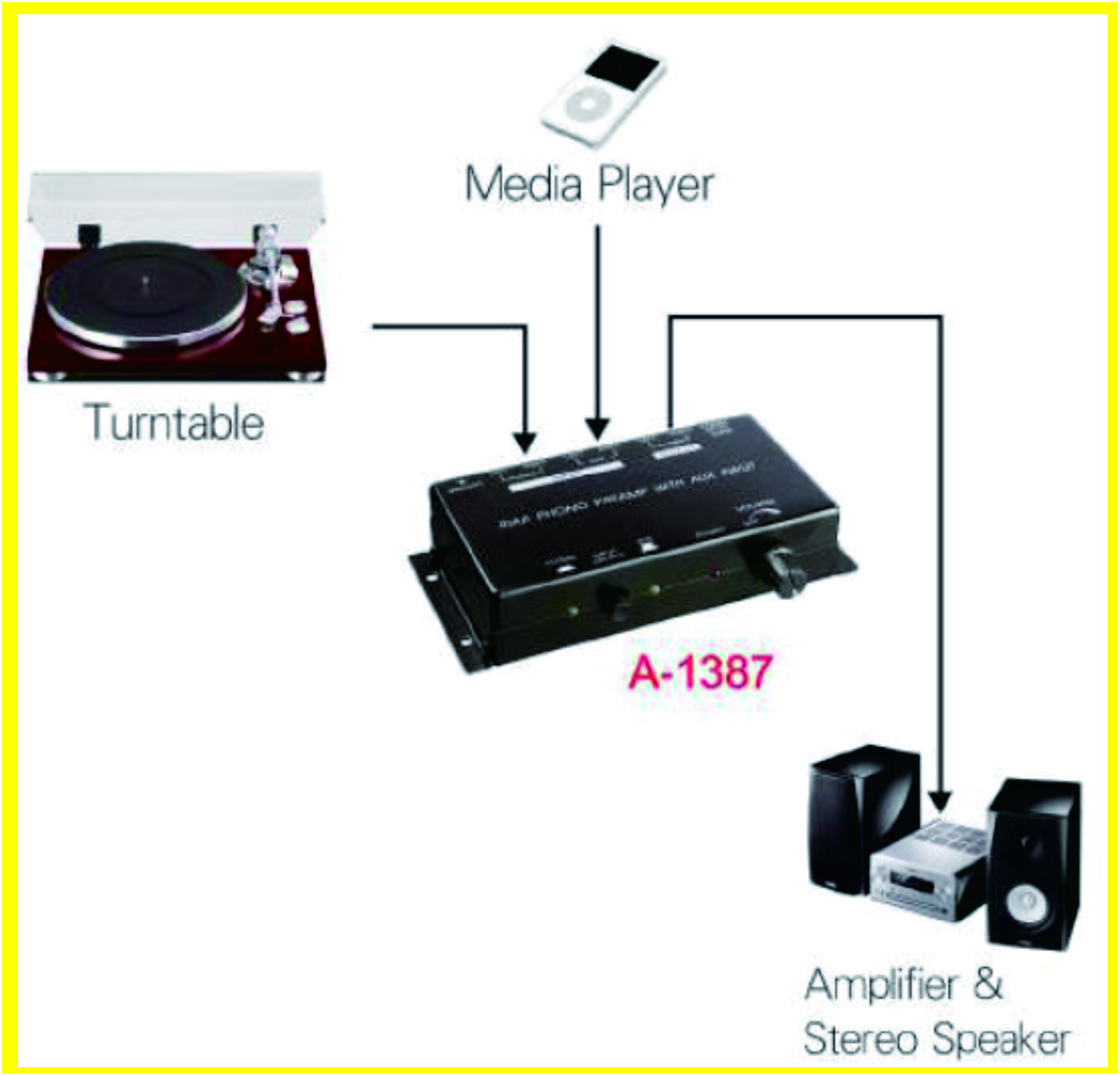Technolink TC-450 Battery Powered RIAA Phono Preamp | For MM Turntables | Includes AC Adapter