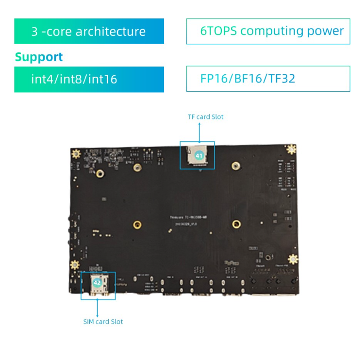 コンピュータ・IT RAPID DEVELOPMENT NVIDIA(R) Jetson Nano(TM) 産業用エッジAIコンピュータ 新発売