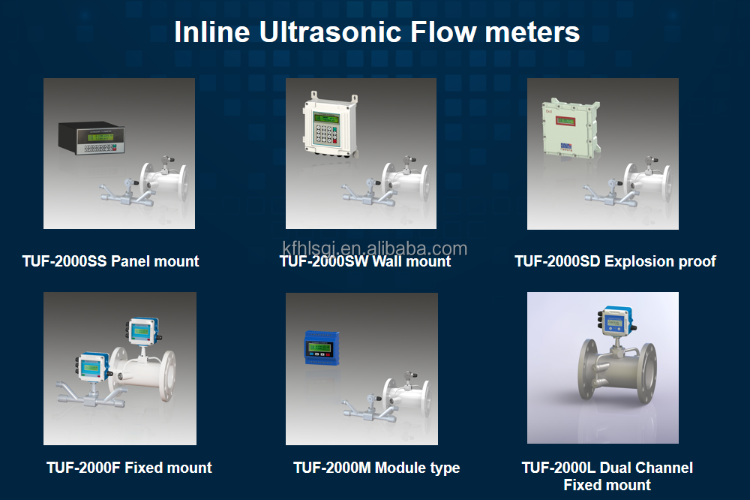 Hvac Rs485 Modbus Clamp On Water Ultrasonic Flow Meter Lcd Display ...