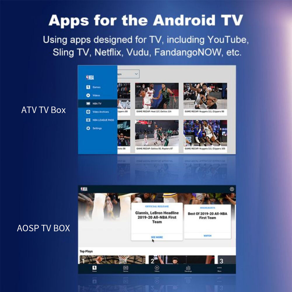 Buy Wholesale China Topleo Smart Tv Box Ota Update Android Tv Certified ...