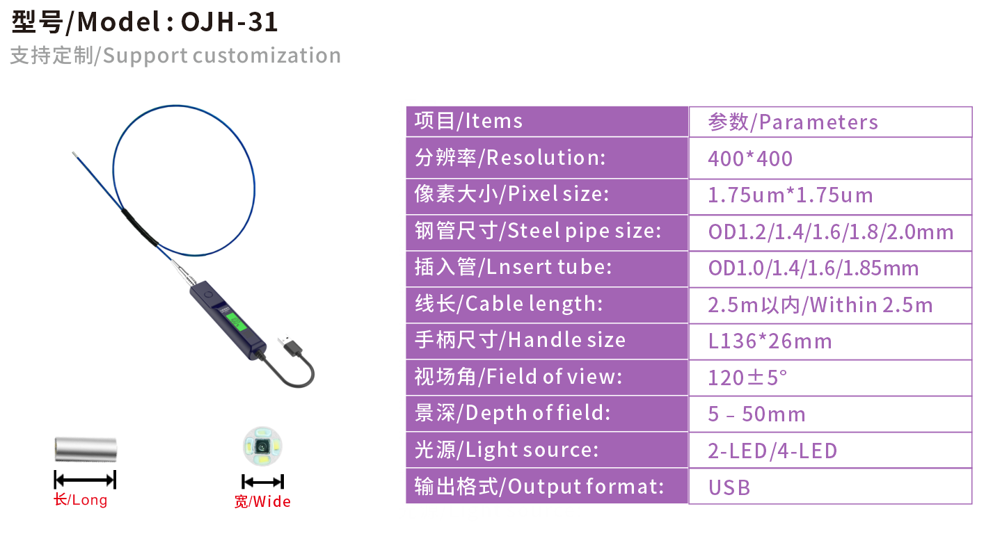 Buy Wholesale China Ultrafine 1.22.8mm Industrial Medical Insert Tube