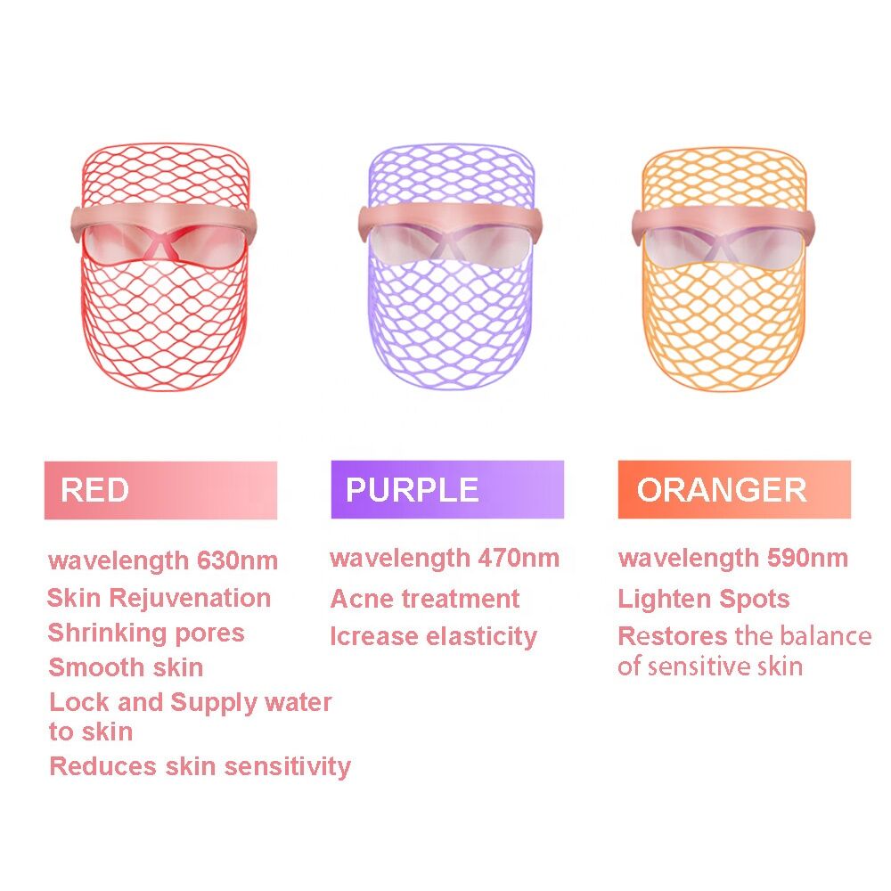 Buy Wholesale China New 2023 Heart Facial Skin Care Machine Three ...