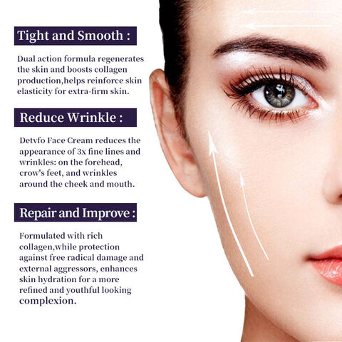 Buy Wholesale China Free Samples 10 Second Wrinkle Remove